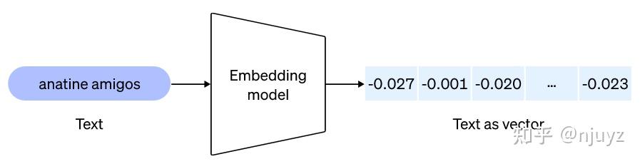 openai-1