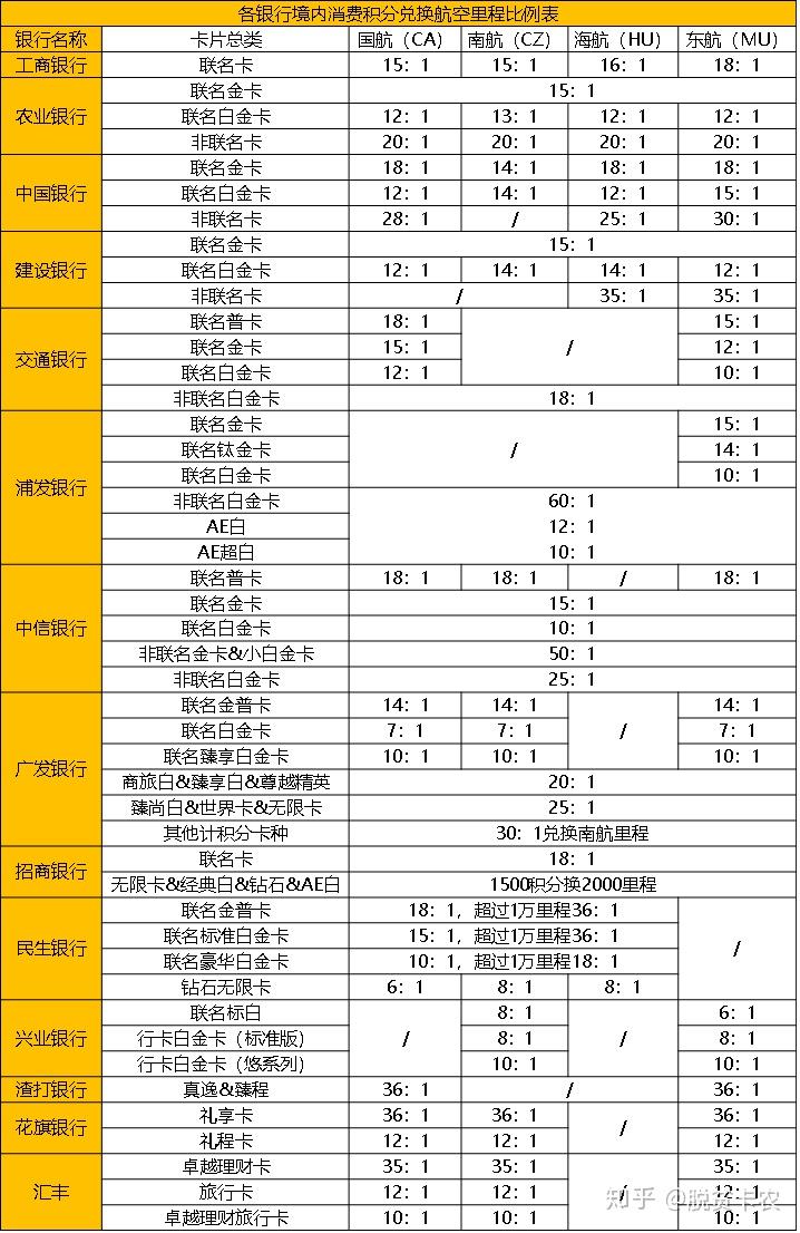 718_1106竖版 竖屏