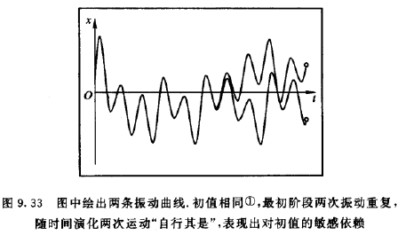 理論物理導論1牛頓力學