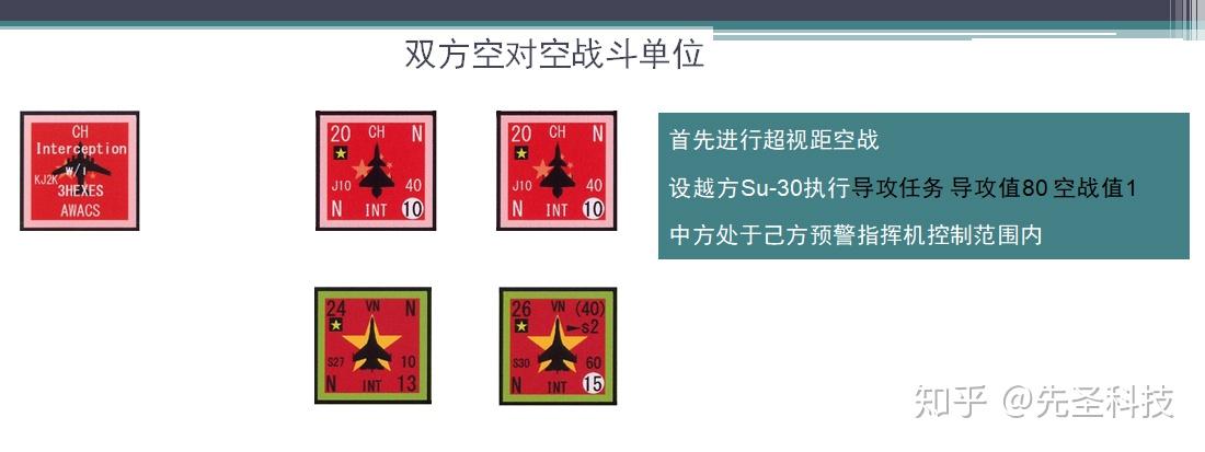 海军战役级兵棋东盟舰队推演战报