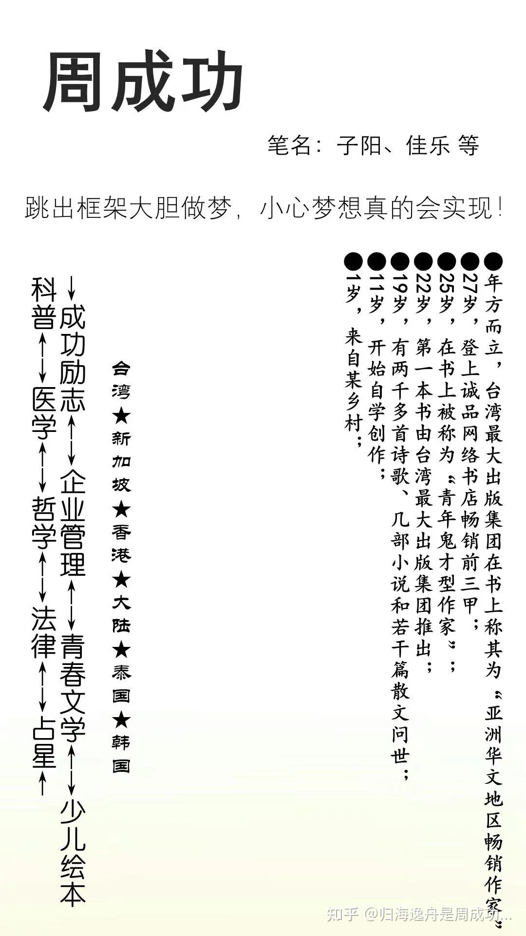 现在的很多年轻人选择躺平，不是因为不愿意努力，而是因为努力看不到希望。归海逸舟是周成功子阳佳乐 函 - 知乎