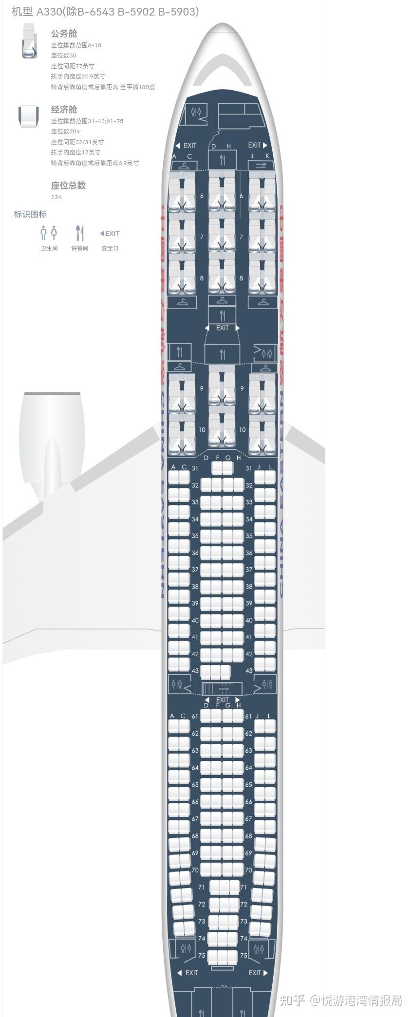 空客333座位分布图图片