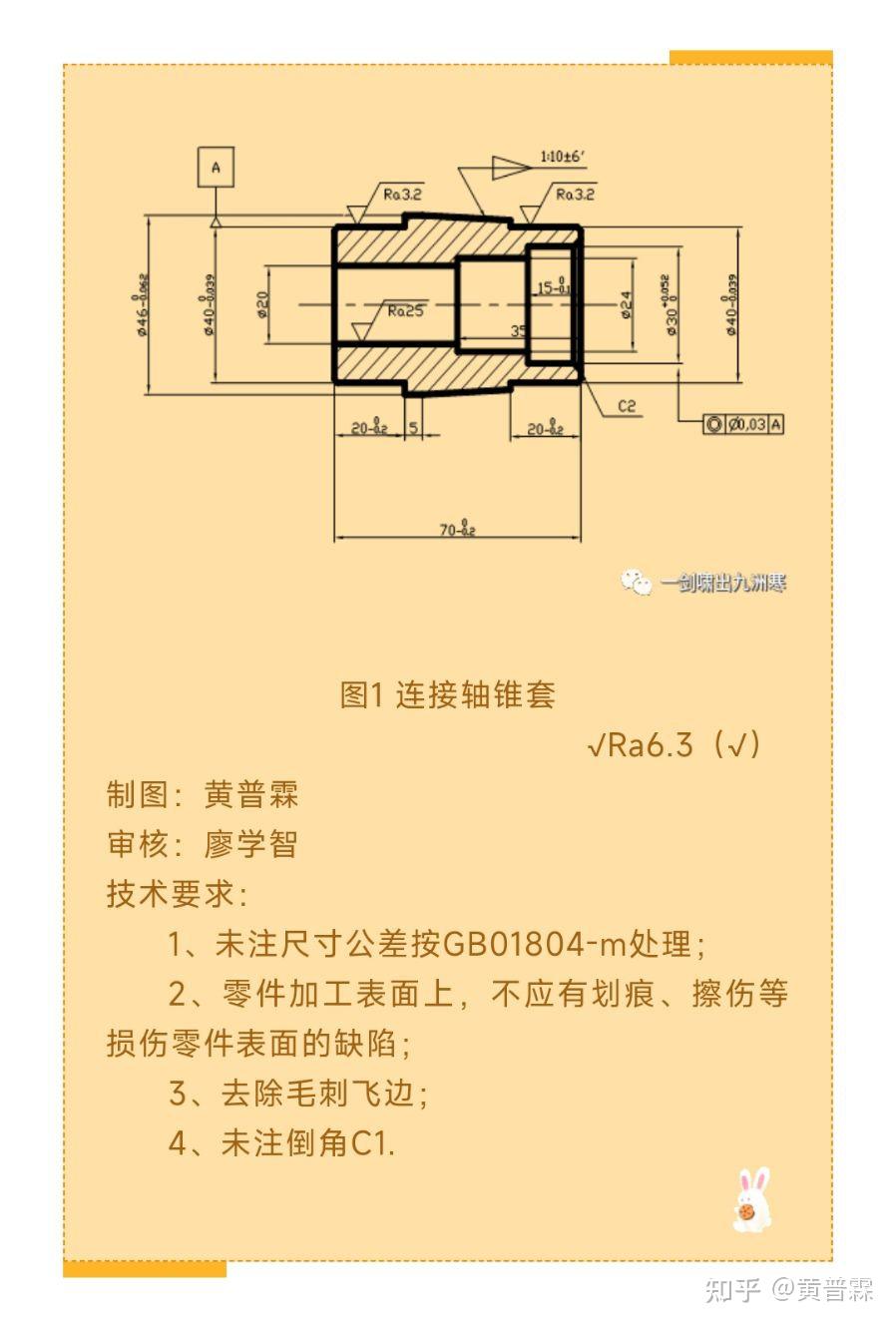 连接轴锥套制造工艺设计（车铣加工案例） - 知乎