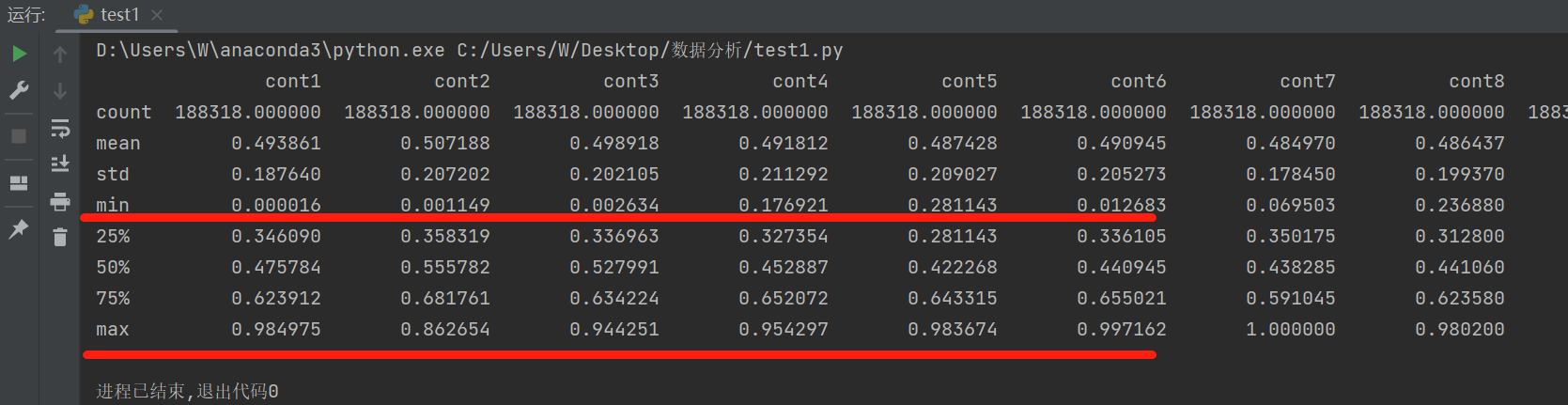 PYTHON无量纲化处理：标准化、归一化 - 知乎