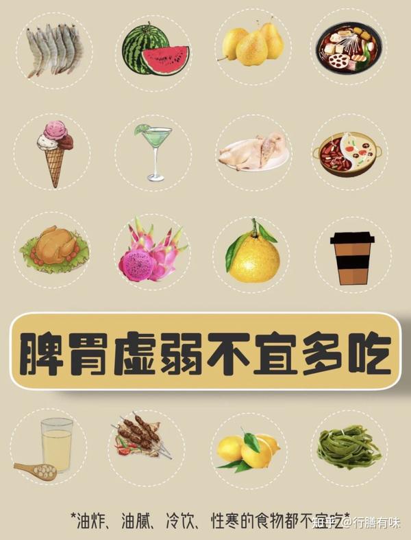 脾胃虚弱如何吃？祛湿消肿健胃脾食谱，建议收藏√ - 知乎