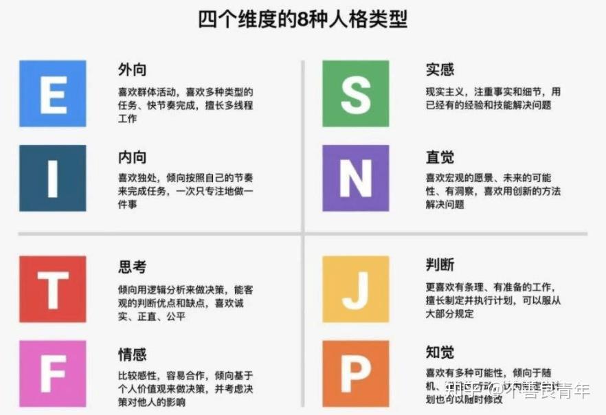 MBTI中的ESFJ人格特点 - 知乎