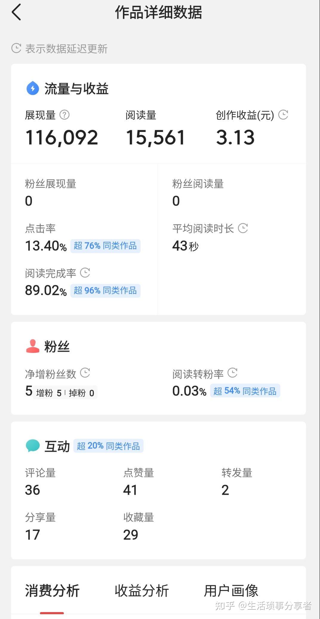 今日头条创作计划在哪里找(请问今日头条创作空间在什么地方)