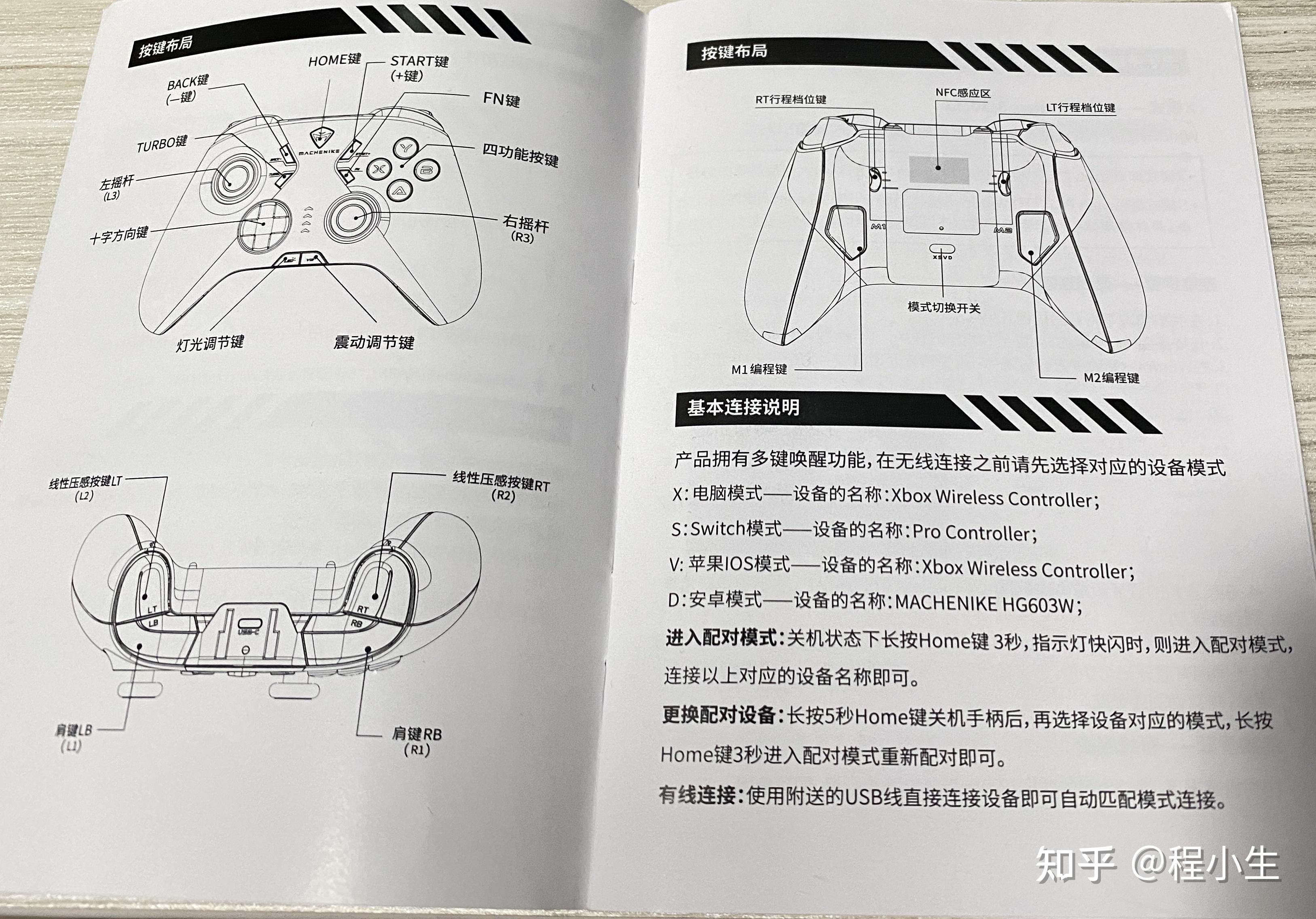 游戏手柄按键说明图图片