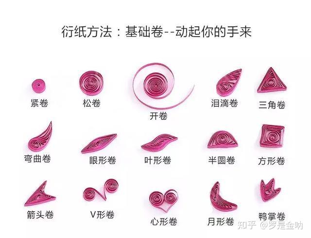 活动招募丨bmw4系敞篷跑车艺术品鉴会