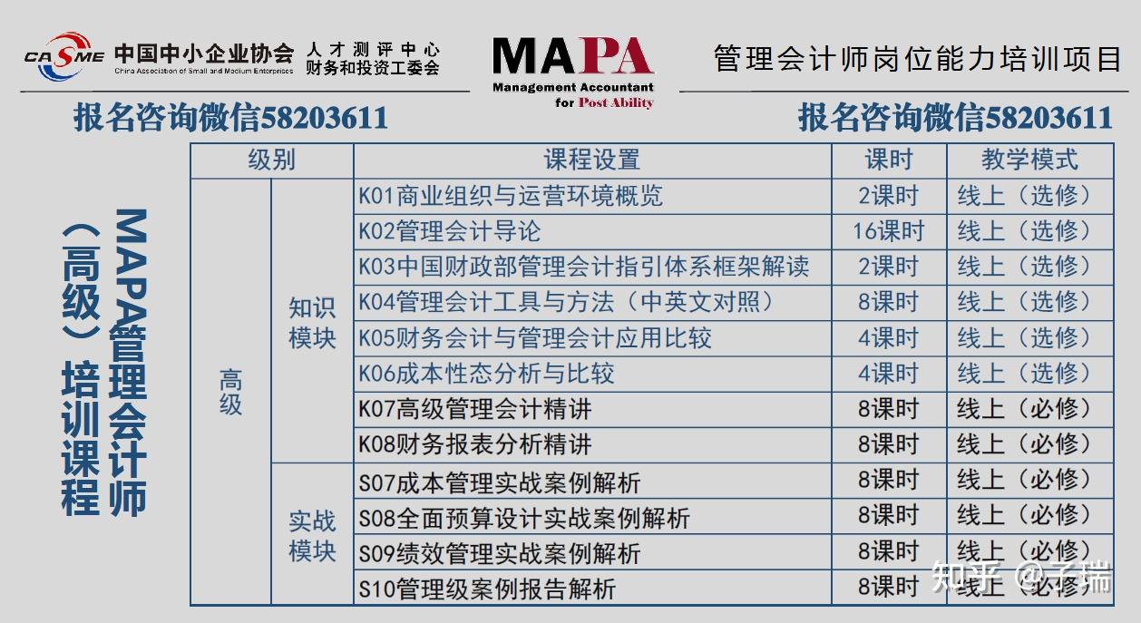 2021年mapa管理師會計師考試計劃及深度剖析價值