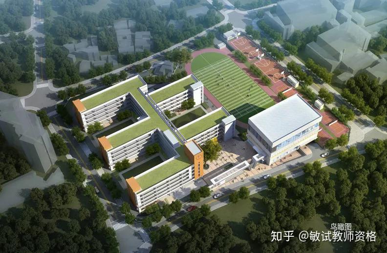 学校:会展南小学,36个班地址:明发海景苑的配套小学,位于会展南五路以