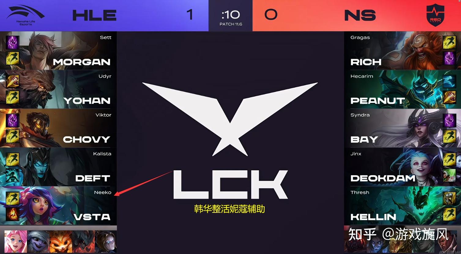LOL：上路成突破口NS扳平比分，通天代Chovy要被韩华抱断腿了！ - 知乎