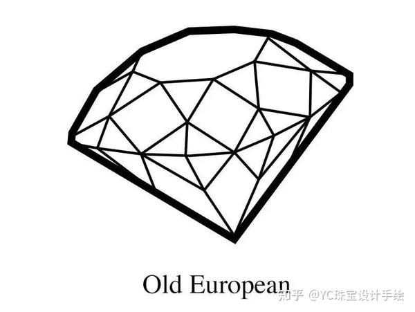钻石锥形发展史 知乎