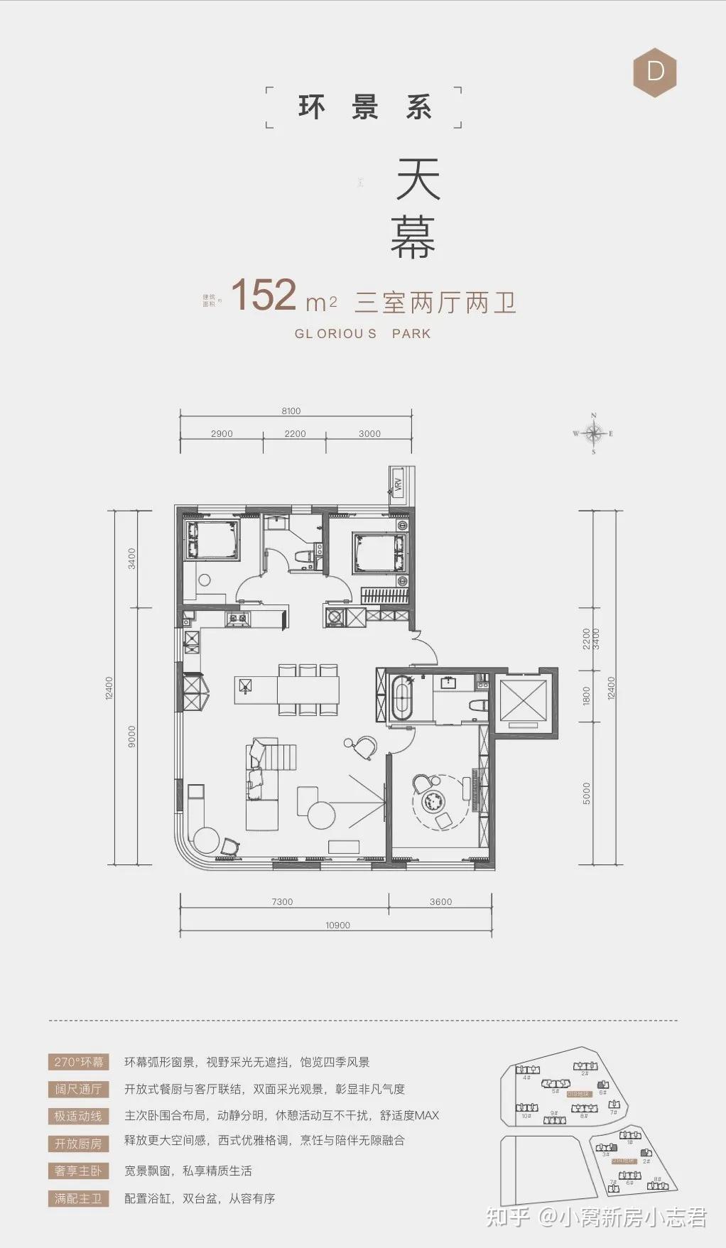 石景山买房梯队_石景山 政务服务办_石景山新房价格