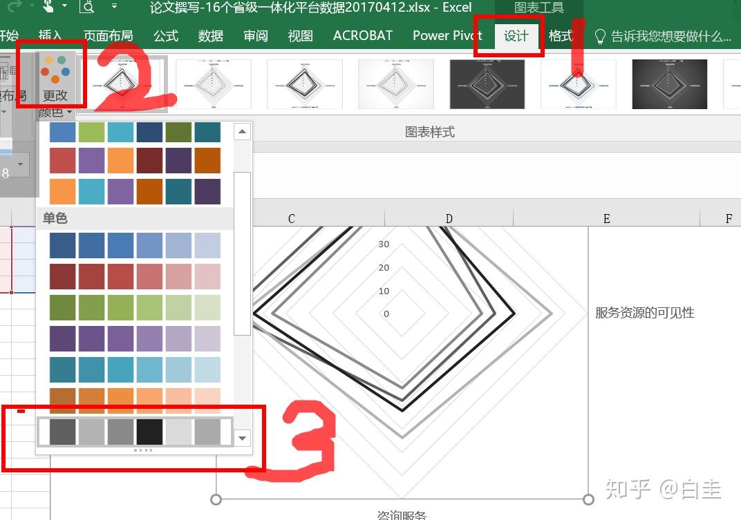 Excel作图系列1--雷达图 - 知乎
