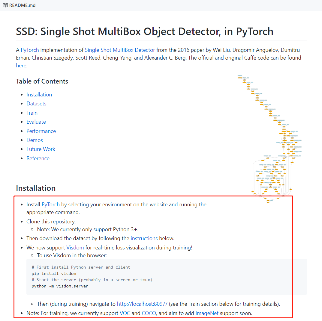 【目标检测实战】Pytorch—SSD模型训练（VOC数据集） 知乎