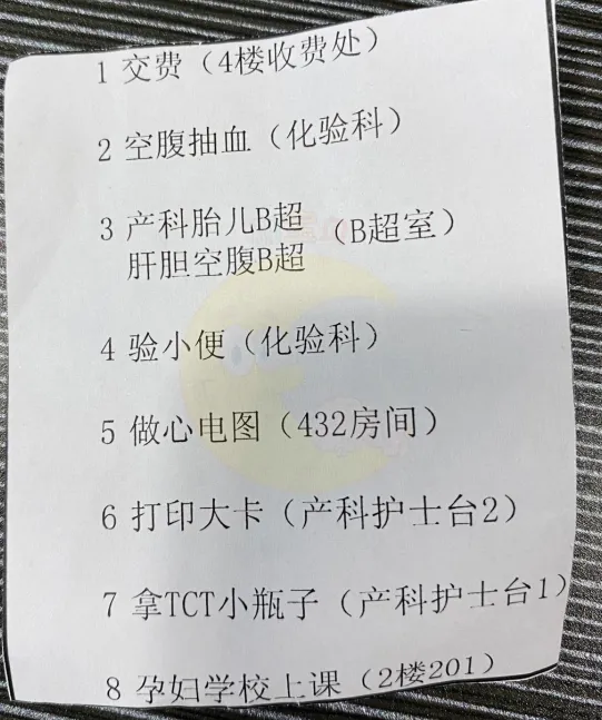 情況必須要)3,近期b超單及其它檢查結果4,自費卡(上海通用藍色就診卡