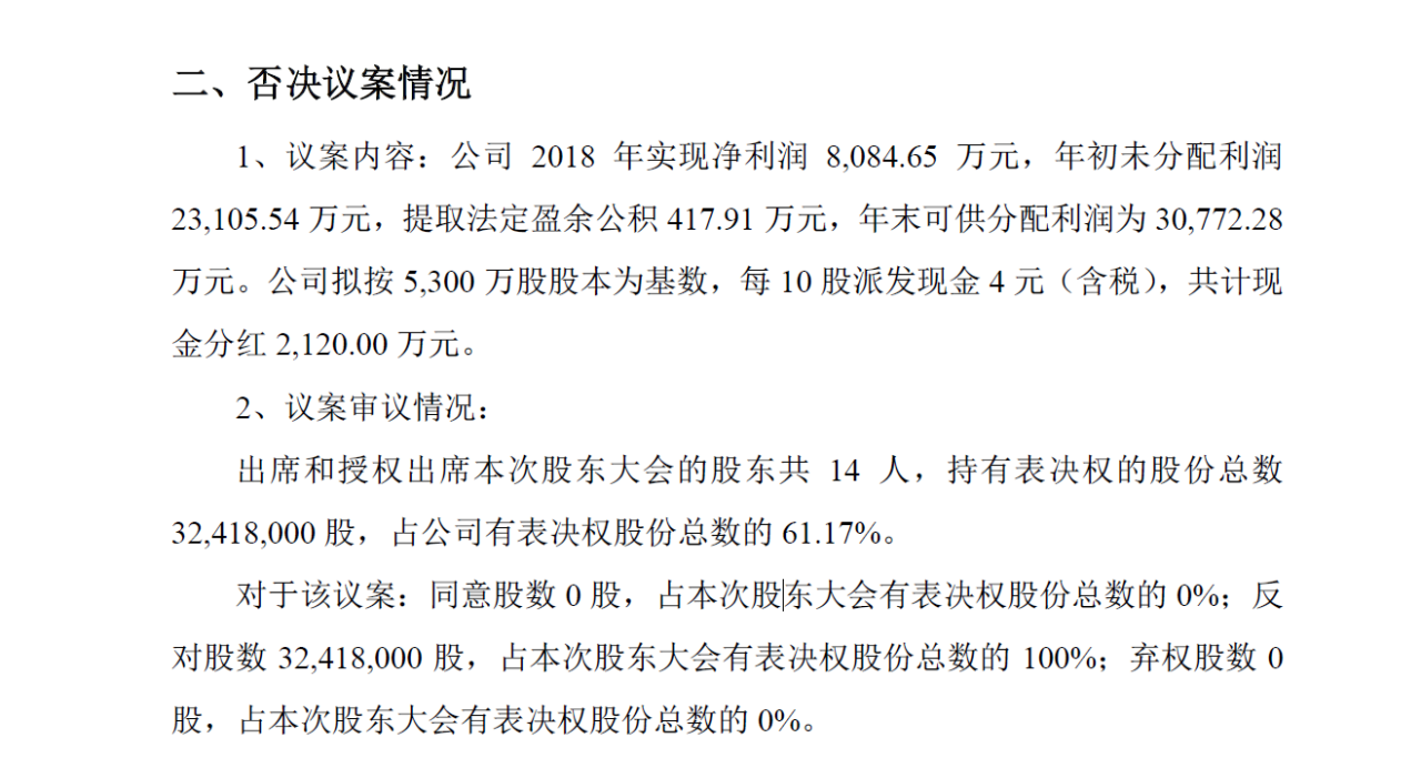 龍磁科技ipo疑偽造員工勞動合同簽字董事會決議被股東會打臉