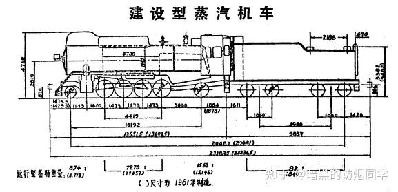 中国蒸汽机车科普——建设型蒸汽机车
